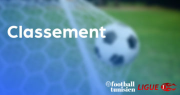 Classement de Ligue 1 après le match ESS-JSK